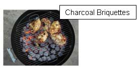 Charcoal Briquettes